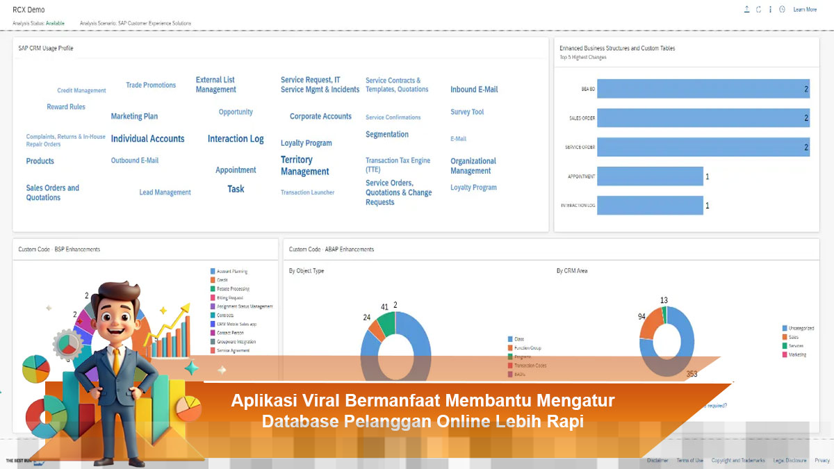 Aplikasi Viral Efektif Mengelola Database Pelanggan Online Lebih Teratur